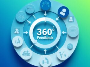 Ocena 360 stopni pracownika — dobór respondentów, pytań i omówienie wyników